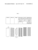 Implant for Tissue Engineering diagram and image