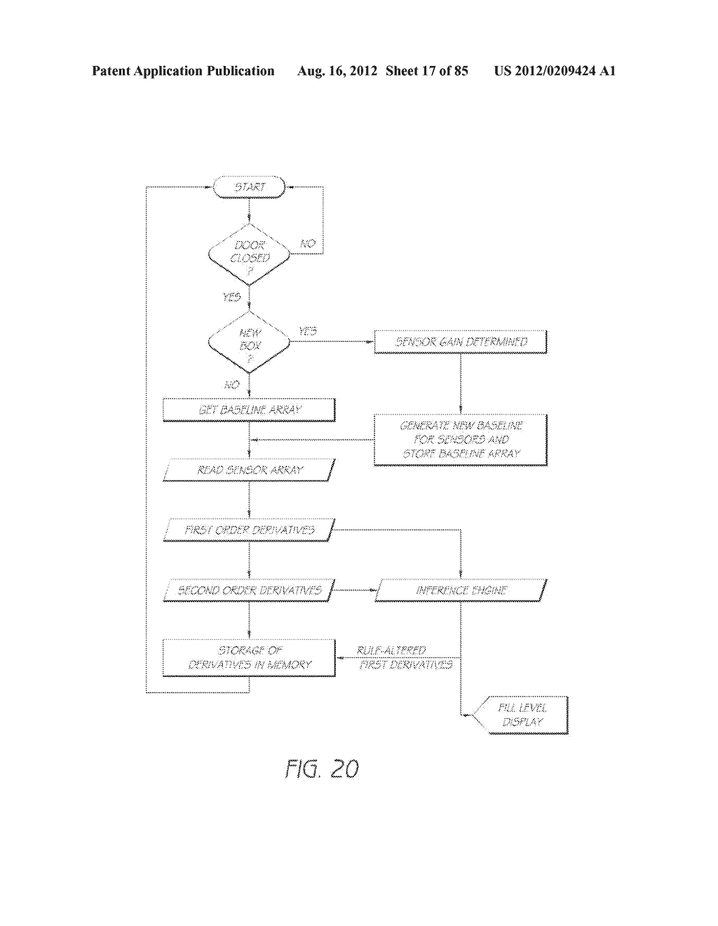 COMBINATION DISPOSAL AND DISPENSING APPARATUS AND METHOD - diagram, schematic, and image 18