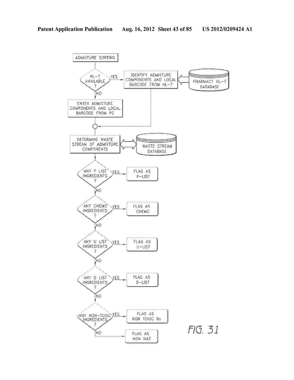 COMBINATION DISPOSAL AND DISPENSING APPARATUS AND METHOD - diagram, schematic, and image 44