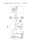 ROBOTIC BASED HEALTH CARE SYSTEM diagram and image