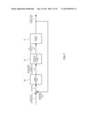 FLUID CONTROL DEVICE AND PRESSURE CONTROL DEVICE diagram and image