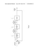 FLUID CONTROL DEVICE AND PRESSURE CONTROL DEVICE diagram and image