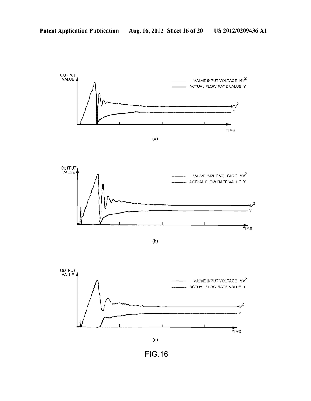 FLUID CONTROL DEVICE AND PRESSURE CONTROL DEVICE - diagram, schematic, and image 17