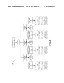 METHODS AND APPARATUSES FOR MANAGING PEAK LOADS FOR A CUSTOMER LOCATION diagram and image