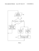 PROCESSOR TEMPERATURE CONTROL diagram and image