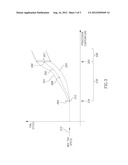 PROCESSOR TEMPERATURE CONTROL diagram and image