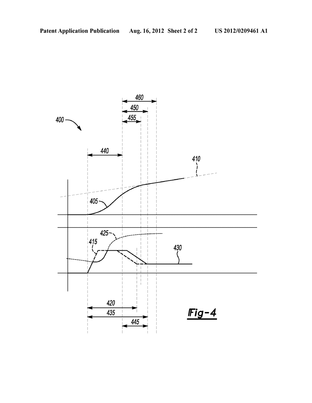 CLUTCH FILL COMMAND BASED ON CLUTCH SLIP SPEED PROFILE SYNCHRONIZATION     PREDICTION - diagram, schematic, and image 03