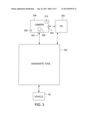 Diagnostic Tool With Smart Camera diagram and image