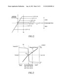 AIR-FUEL-RATIO IMBALANCE DETERMINATION APPARATUS FOR INTERNAL COMBUSTION     ENGINE diagram and image