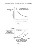 AIR-FUEL-RATIO IMBALANCE DETERMINATION APPARATUS FOR INTERNAL COMBUSTION     ENGINE diagram and image