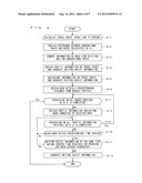 IN-VEHICLE IMAGE PROCESSING DEVICE AND TRAVEL AID DEVICE diagram and image