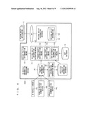 IN-VEHICLE IMAGE PROCESSING DEVICE AND TRAVEL AID DEVICE diagram and image