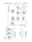 Route Search System diagram and image