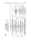 Route Search System diagram and image