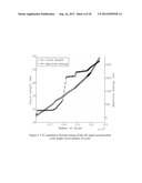 Determination of the Remaining Life of a Structural System Based on     Acoustic Emission Signals diagram and image