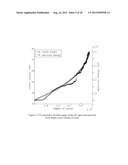 Determination of the Remaining Life of a Structural System Based on     Acoustic Emission Signals diagram and image