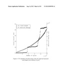 Determination of the Remaining Life of a Structural System Based on     Acoustic Emission Signals diagram and image