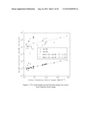 Determination of the Remaining Life of a Structural System Based on     Acoustic Emission Signals diagram and image