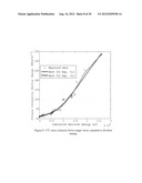 Determination of the Remaining Life of a Structural System Based on     Acoustic Emission Signals diagram and image