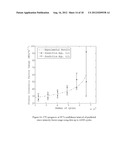 Determination of the Remaining Life of a Structural System Based on     Acoustic Emission Signals diagram and image