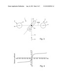 Method for registering flow and a thermal, flow measuring device diagram and image