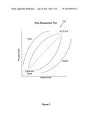 EQUIPMENT-RELATED RISK ASSESSMENT FROM ELECTRICAL EVENT ANAYSIS diagram and image