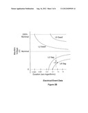 EQUIPMENT-RELATED RISK ASSESSMENT FROM ELECTRICAL EVENT ANAYSIS diagram and image