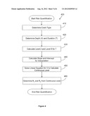 EQUIPMENT-RELATED RISK ASSESSMENT FROM ELECTRICAL EVENT ANAYSIS diagram and image