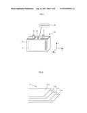 STATE ESTIMATION METHOD AND STATE ESTIMATION APPARATUS OF ELECTRIC STORAGE     ELEMENT diagram and image