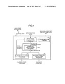 NUCLEAR-CHARACTERISTIC CALCULATING PROGRAM AND ANALYZING APPARATUS diagram and image