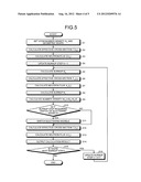 NUCLEAR-CHARACTERISTIC CALCULATING PROGRAM AND ANALYZING APPARATUS diagram and image