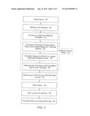 METHOD AND SYSTEM EMPLOYING FLOW SIMULATION FOR IMPROVING MATERIAL     DELIVERY IN LENS MANUFACTURING diagram and image