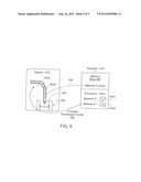 METHOD AND SYSTEM EMPLOYING FLOW SIMULATION FOR IMPROVING MATERIAL     DELIVERY IN LENS MANUFACTURING diagram and image