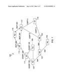 SYSTEM AND METHOD FOR SIMULATING IP NETWORK ROUTING diagram and image