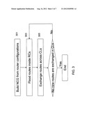 SYSTEM AND METHOD FOR SIMULATING IP NETWORK ROUTING diagram and image