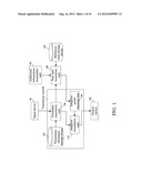 MACHINE TRANSLATION APPARATUS, MACHINE TRANSLATION METHOD AND COMPUTER     PROGRAM PRODUCT FOR MACHINE TRANALATION diagram and image