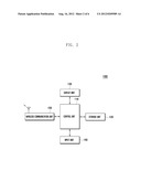 MESSAGE HANDLING METHOD AND SYSTEM diagram and image