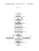 MESSAGE HANDLING METHOD AND SYSTEM diagram and image