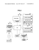 DICTIONARY INFORMATION DISPLAY DEVICE AND DICTIONARY INFORMATION DISPLAY     METHOD diagram and image