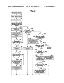 DICTIONARY INFORMATION DISPLAY DEVICE AND DICTIONARY INFORMATION DISPLAY     METHOD diagram and image