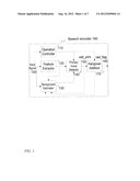 Method And Background Estimator For Voice Activity Detection diagram and image