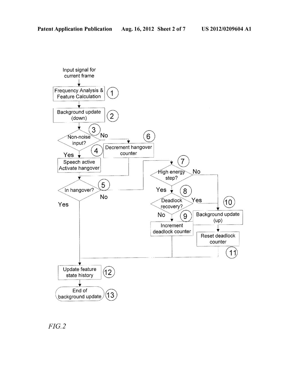 Method And Background Estimator For Voice Activity Detection - diagram, schematic, and image 03