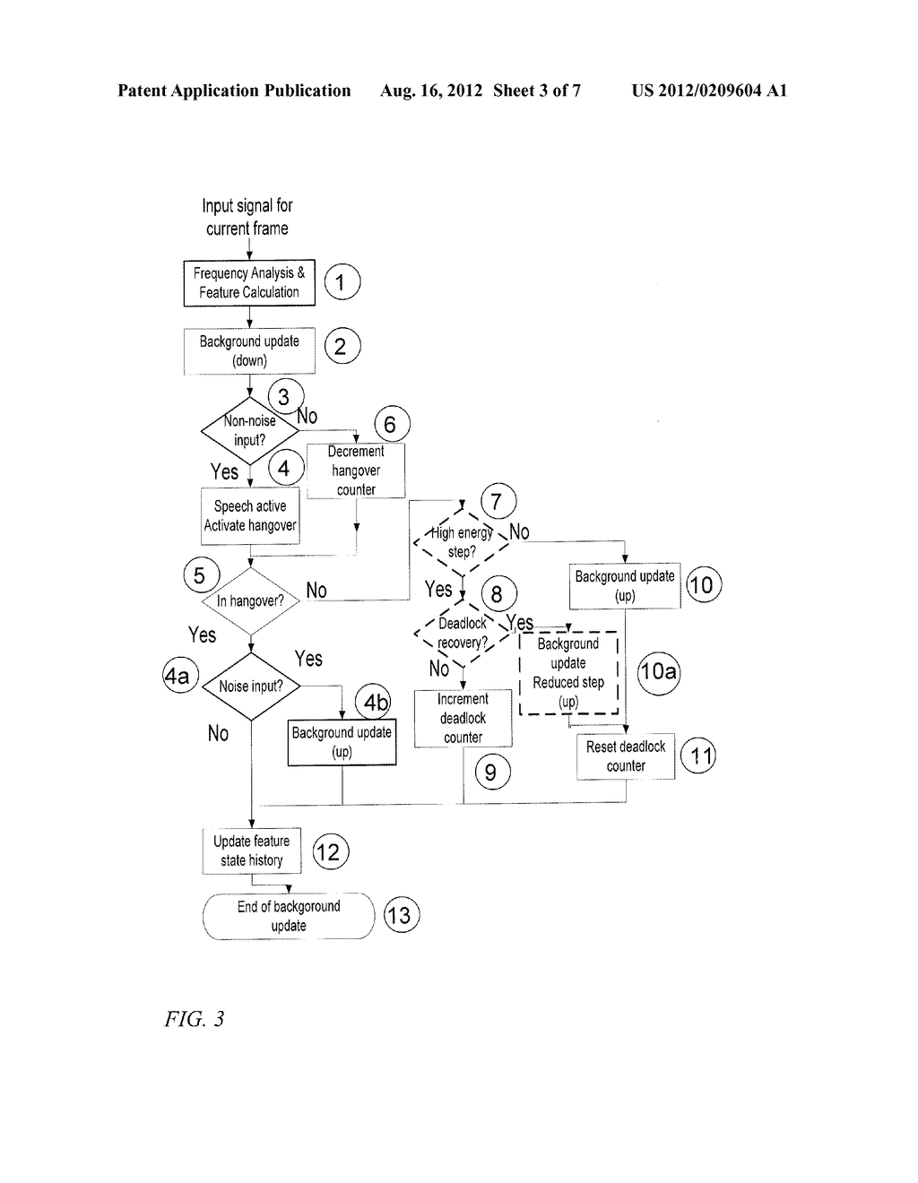 Method And Background Estimator For Voice Activity Detection - diagram, schematic, and image 04