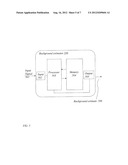 Method And Background Estimator For Voice Activity Detection diagram and image