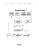 METHOD AND APPARATUS FOR DATA EXPLORATION OF INTERACTIONS diagram and image