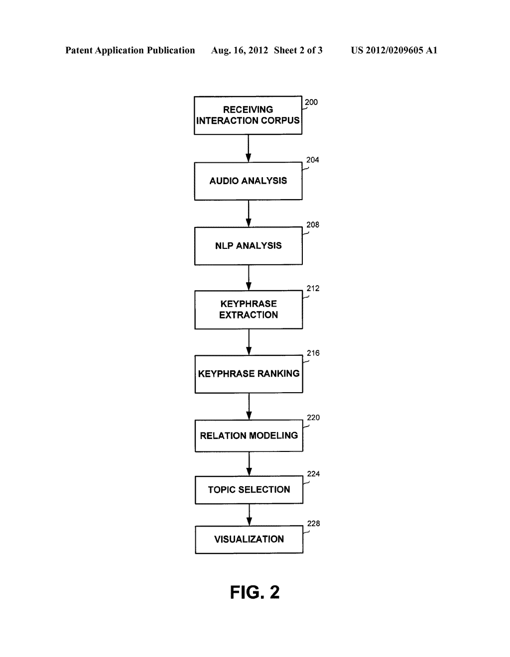METHOD AND APPARATUS FOR DATA EXPLORATION OF INTERACTIONS - diagram, schematic, and image 03