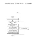 MOBILE COMMUNICATION TERMINAL APPARATUS AND METHOD FOR EXECUTING     APPLICATION THROUGH VOICE RECOGNITION diagram and image