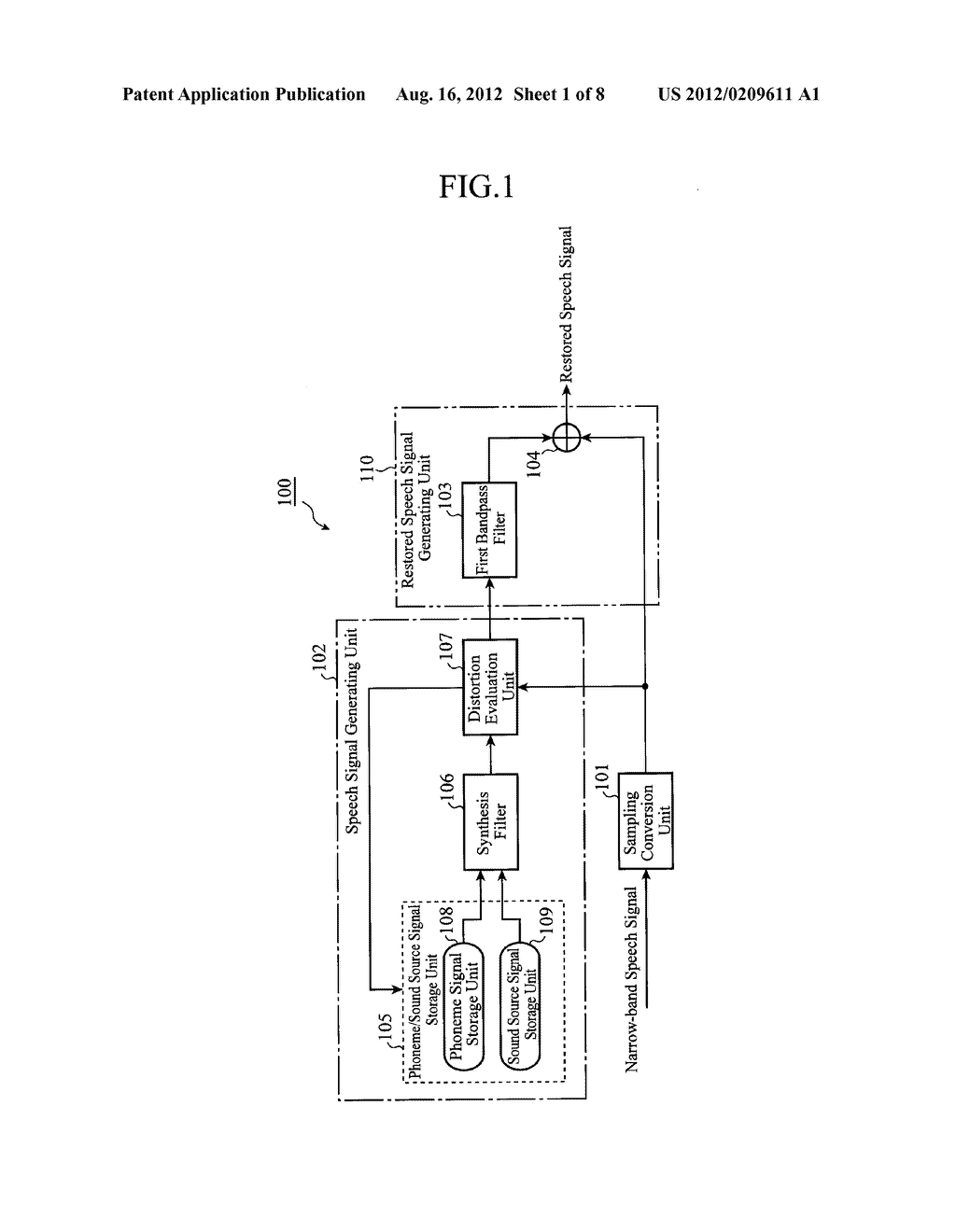 SPEECH SIGNAL RESTORATION DEVICE AND SPEECH SIGNAL RESTORATION METHOD - diagram, schematic, and image 02