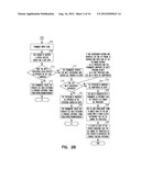 SENSITIVE DRUG DISTRIBUTION SYSTEM AND METHOD diagram and image