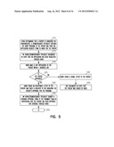 SENSITIVE DRUG DISTRIBUTION SYSTEM AND METHOD diagram and image